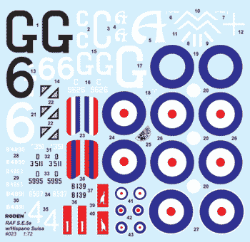 Decals