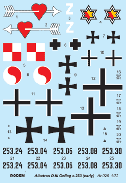 Decals