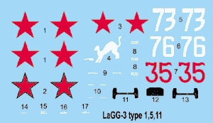 Decals