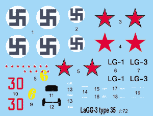 Decals