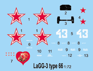 Decals