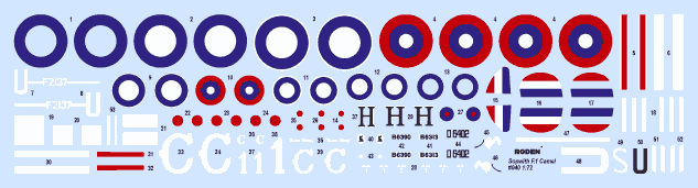 Decals