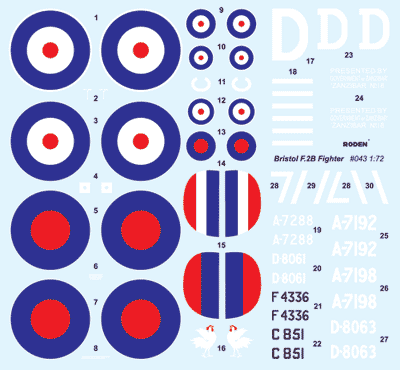 Decals