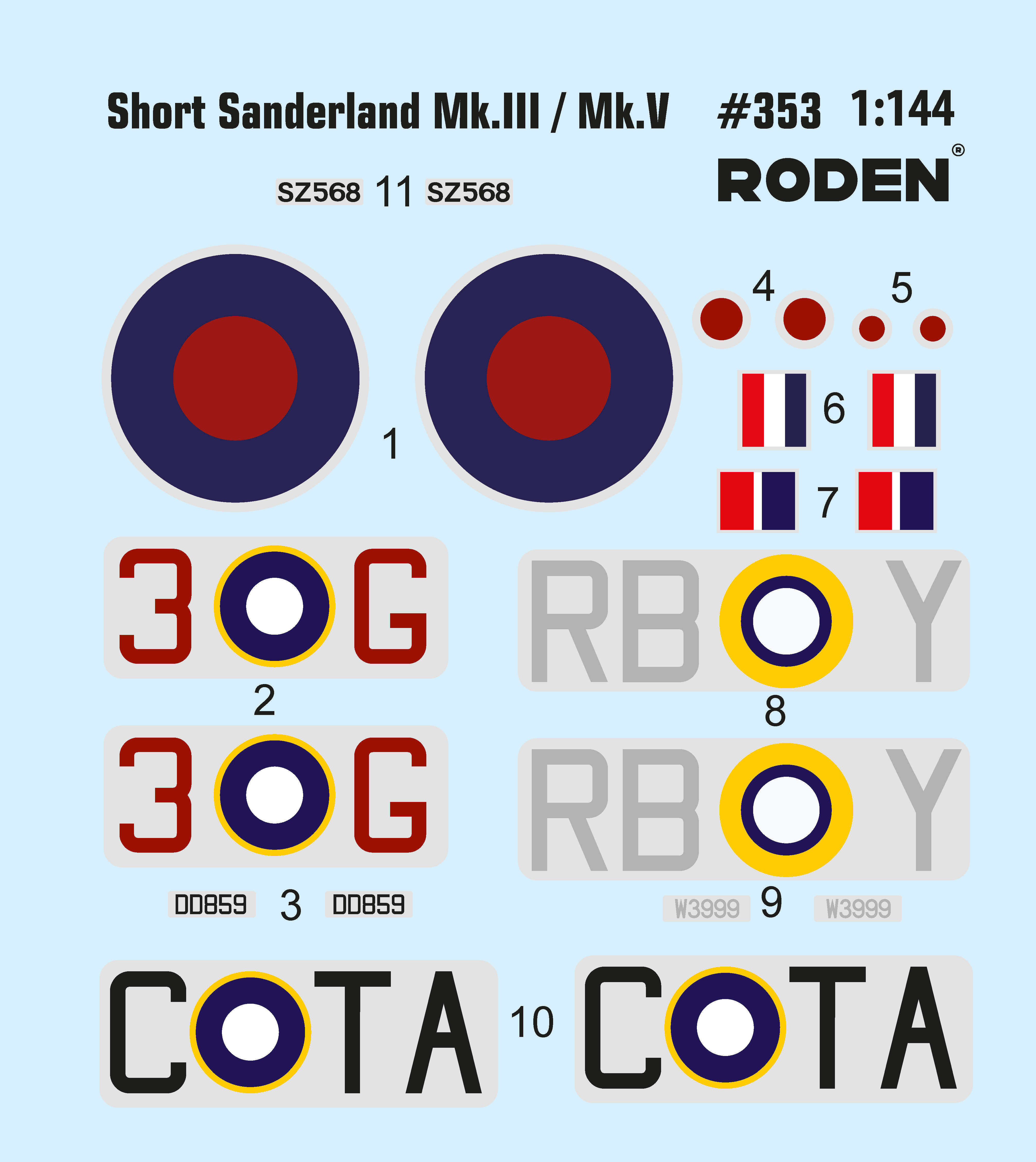 Decals