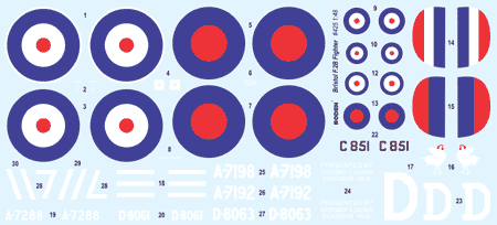 Decals