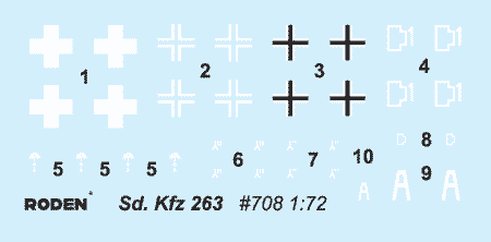 Decals